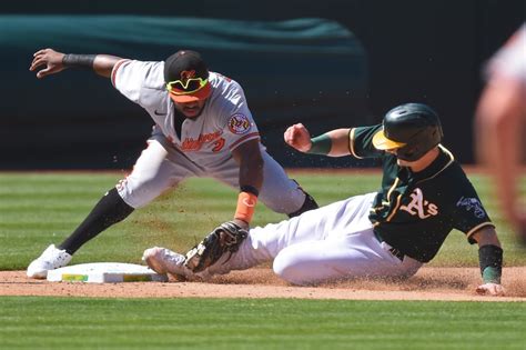 A’s can look to resurgent Orioles as a model for their deep rebuild